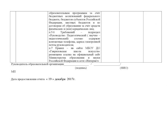 Отчет МБОУДО "Гавриловская школа искусств" об использовании предписания об устранении выявленных нарушений