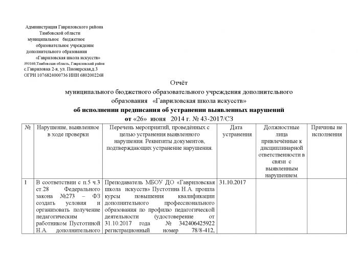 Отчет МБОУДО "Гавриловская школа искусств" об использовании предписания об устранении выявленных нарушений