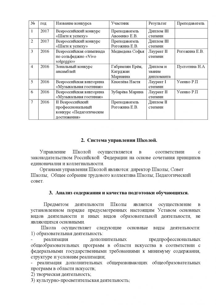 Самообследование МБОУ ДО Гавриловская школа искусств 2016- 2017 учебный год