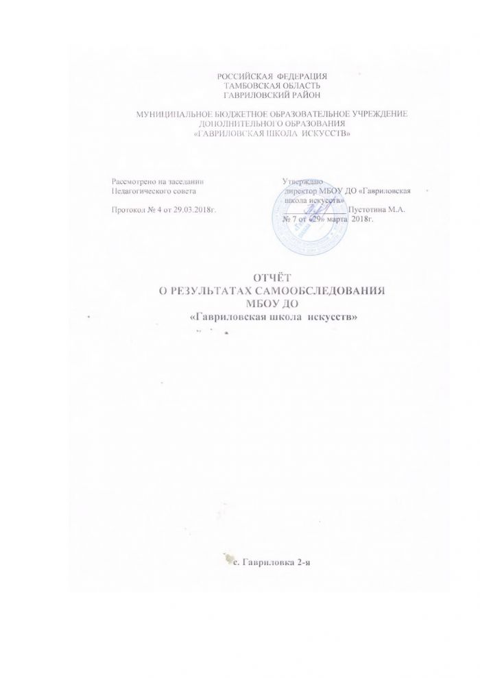 Самообследование МБОУ ДО Гавриловская школа искусств на 1 апреля 2018 года